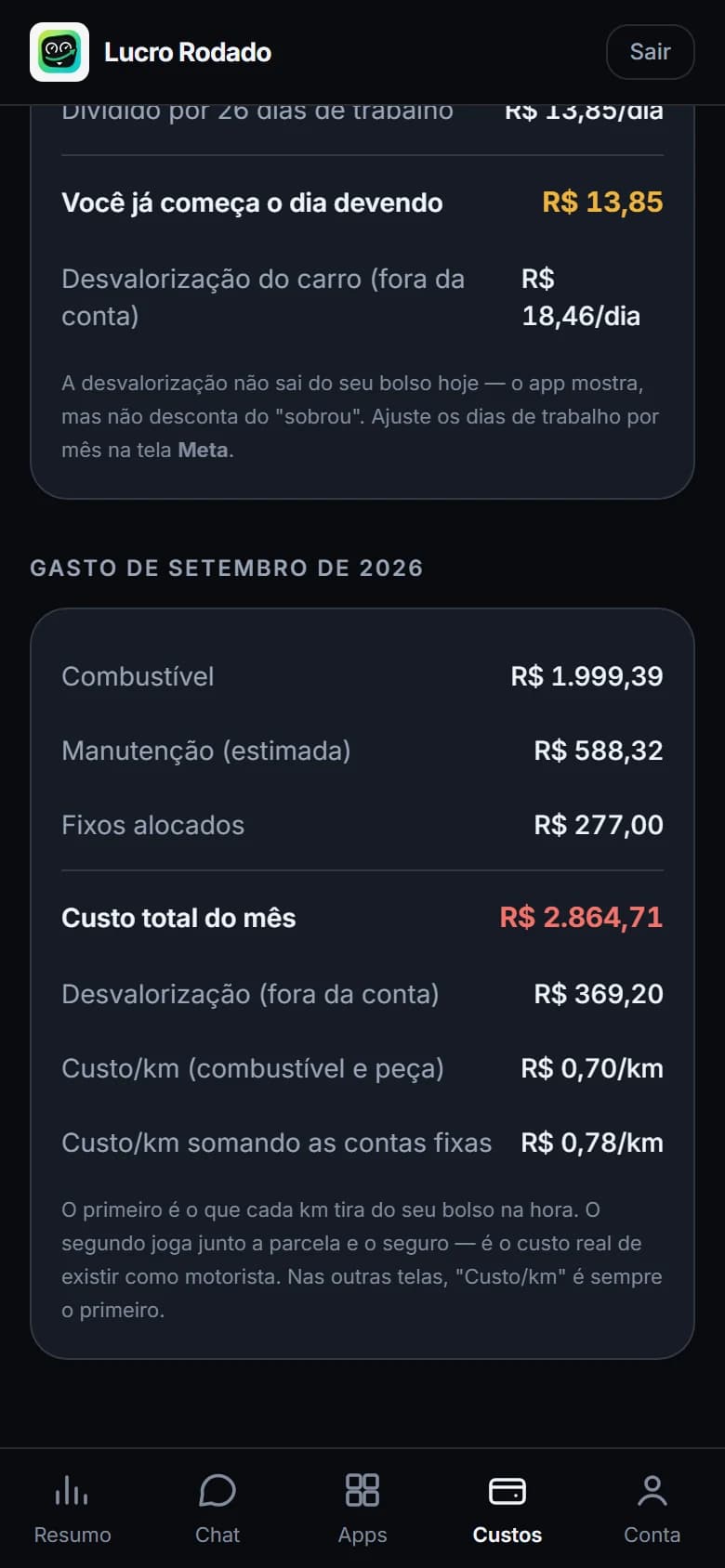 Tela de custos do mês com combustível, manutenção, contas fixas e o custo por km